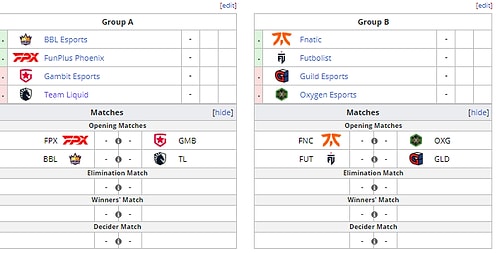 3 Türk Takımının Mücadele Edeceği Champions Tour Stage 2: EMEA Challengers Playoff'larında Gruplar Belli Oldu!