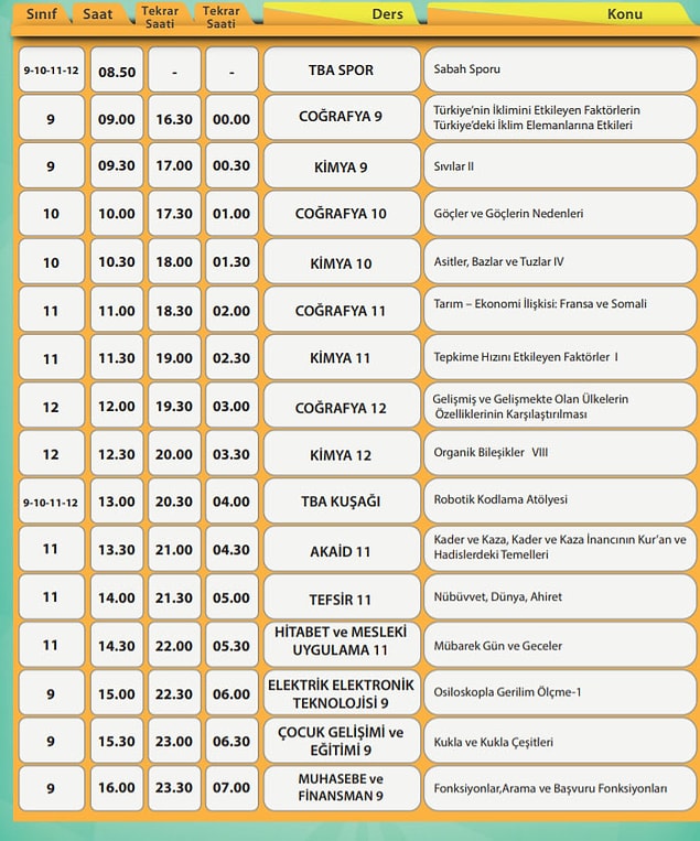 21 Nisan EBA TV Lise Ders Programı