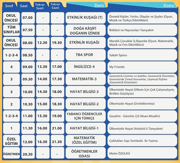 22 Nisan EBA TV İlkokul Ders Programı