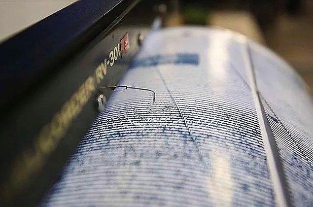 22 Nisan AFAD ve Kandilli Son Depremler