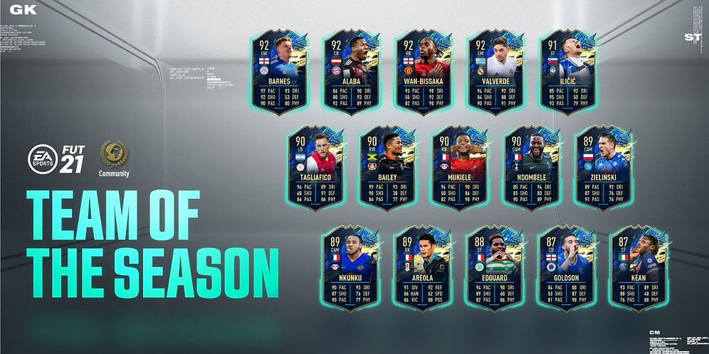 FIFA Topluluğu Tarafından Seçilen Futbolcular, Team of The Season (TOTS) Olarak FIFA 21'ye Eklendi!