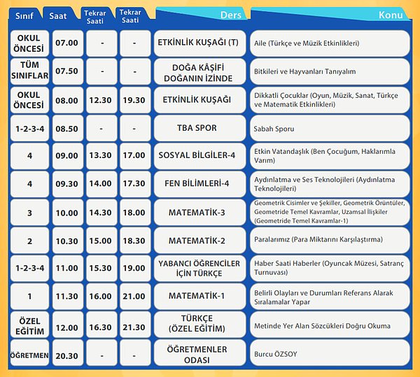 27 Nisan EBA TV İlkokul Ders Programı