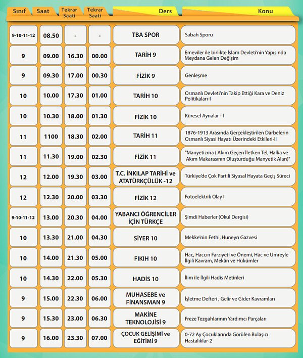 27 Nisan EBA TV Lise Ders Programı