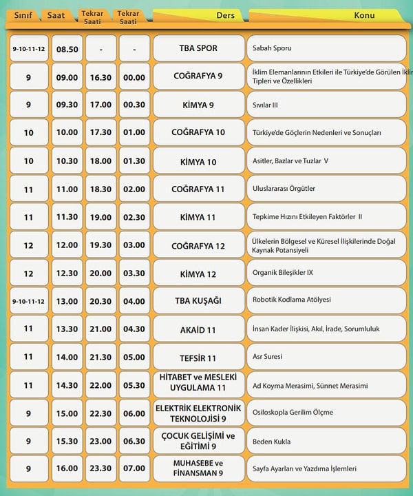 28 Nisan EBA TV Lise Ders Programı