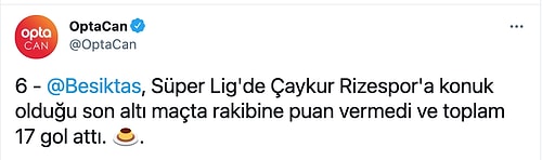 Kartal Uçmaya Devam Ediyor! Beşiktaş Kritik Maçta Çaykur Rizespor'u 3 Golle Devirdi