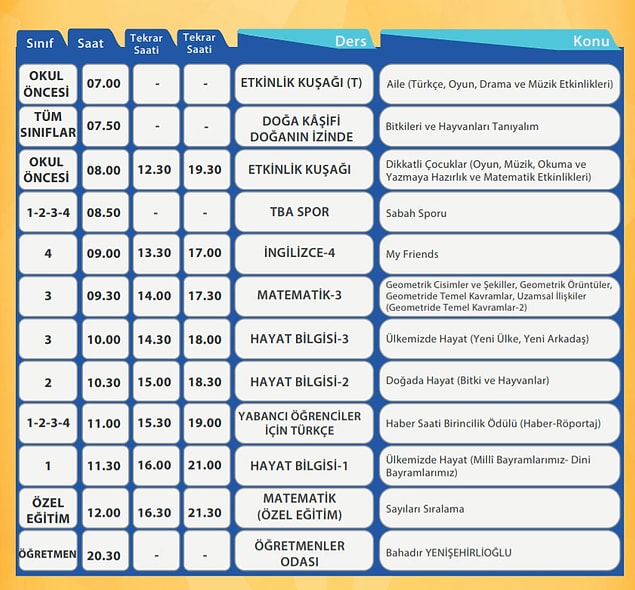 29 Nisan EBA TV İlkokul Ders Programı