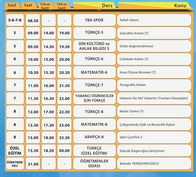 29 Nisan EBA TV Ortaokul Ders Programı