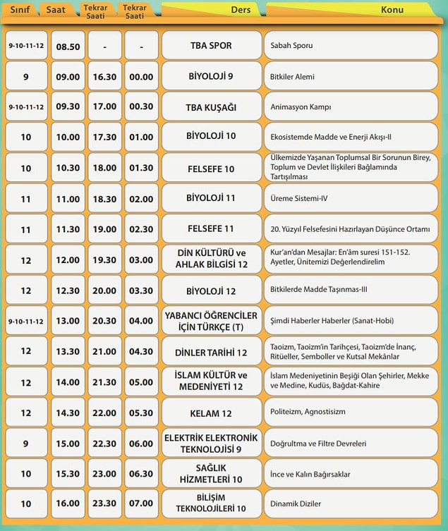 29 Nisan EBA TV Lise Ders Programı
