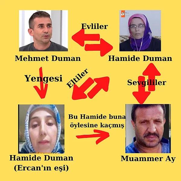 Yayına bağlanan Mehmet'in eşi Hamide, telefonla konuşurken yakalandığını, Mehmet'in "Sana kötü kadın gibi davranacağım" sözünün ardından Muammer'i arayıp "Gidelim" dediğini söylemişti.