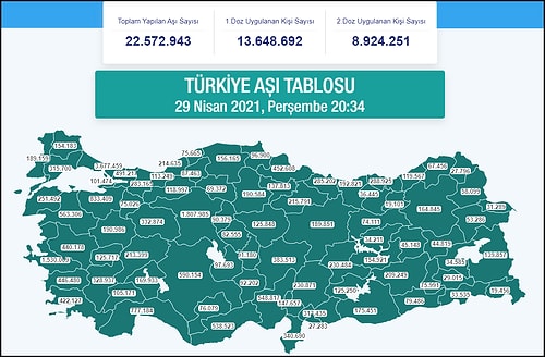 Almanya'dan Rekor: Bir Günde 1 Milyondan Fazla Kişi Aşılandı