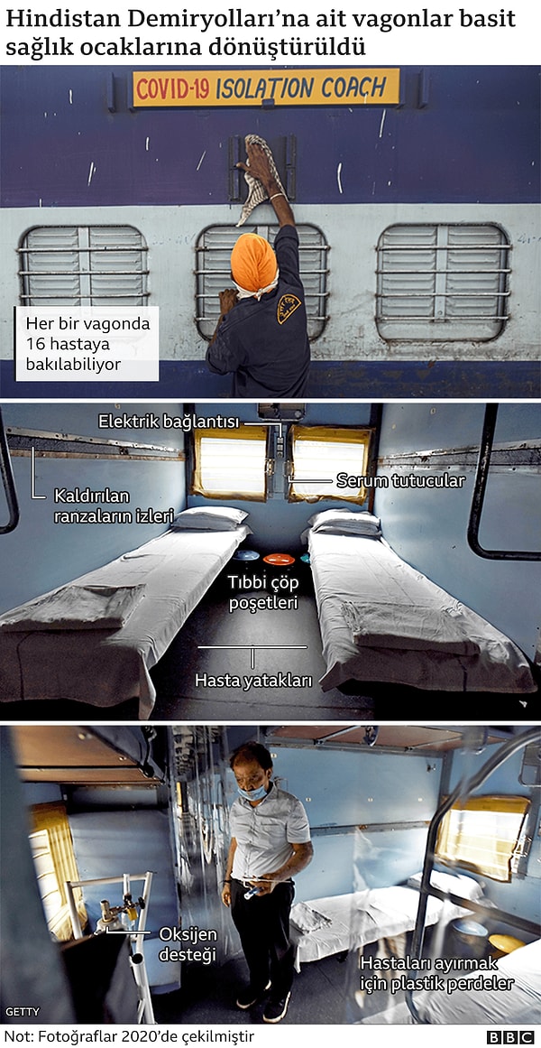 Конечно, это зарегистрированные и официальные цифры.