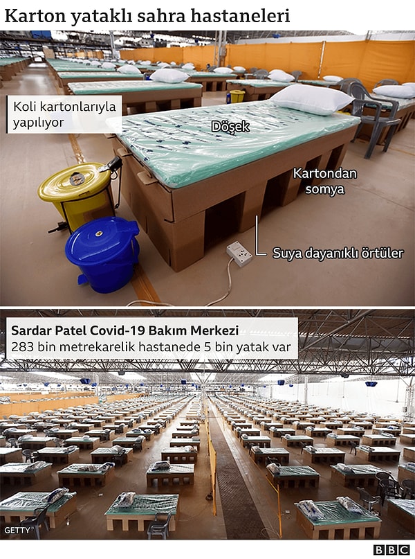 Число людей, умерших в Индии из-за Covid-19, превысило 200 тысяч.