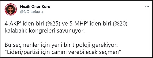 Araştırma: Toplumun Yüzde 79'u Pandemi Kongrelerini Doğru Bulmuyor