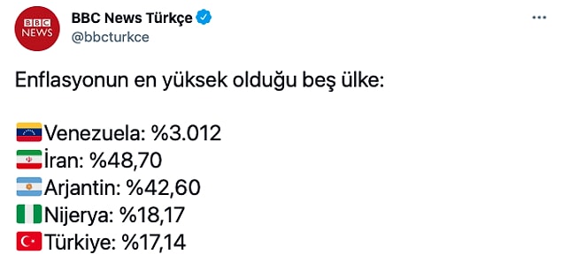 Listenin fiyatı en çok artan diğer ürünleri ise zeytinyağı (%36), balık (%33.9) ve kabak çekirdeği (%33.1).