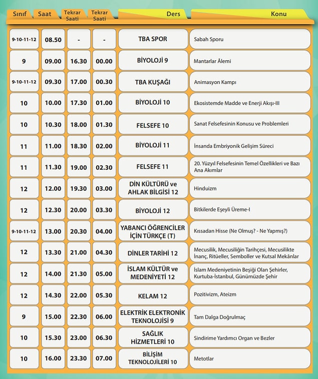 6 Mayıs EBA TV Lise Ders Programı