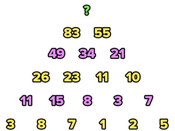2. Piramidin tepesindeki soru işaretinin yerine hangi sayı gelmelidir?