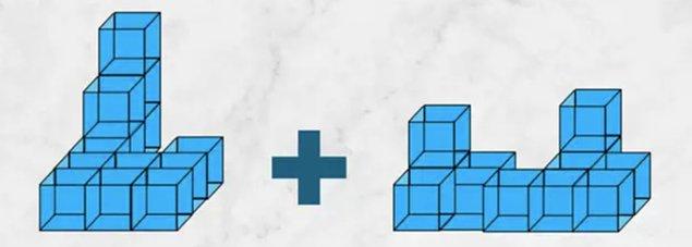 6. Aşağıdaki blok denkleminin sonucu kaçtır?