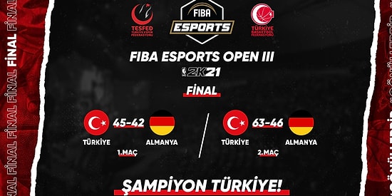 Türkiye, FIBA Esports Open III Finalinde Almanya'yı Yenerek Şampiyon Oldu!