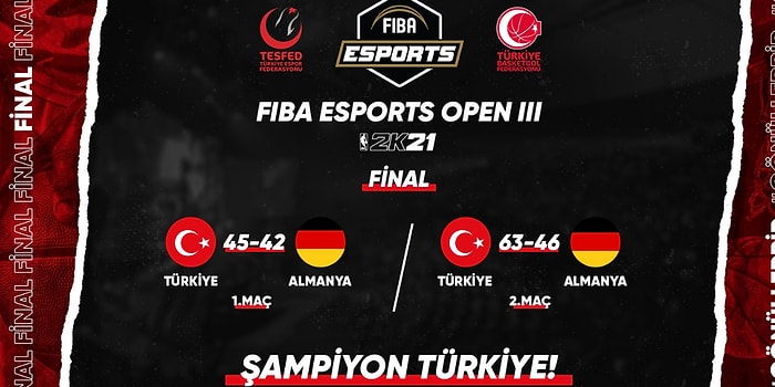 Türkiye, FIBA Esports Open III Finalinde Almanya'yı Yenerek Şampiyon Oldu!
