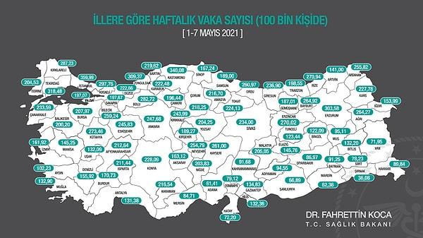 İllere göre haftalık Kovid-19 vaka sayısı, her 100 bin kişide İstanbul'da 359,99, Ankara'da 247,68, İzmir'de 161,92 oldu.