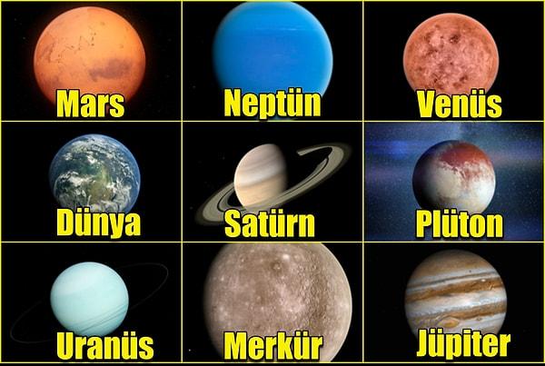Bu görseli dikkatlice incelemeni istiyoruz. Görselde senin de görebileceğin üzere 9 gezegen mevcut ve test boyunca bu görselleri kullanarak sana sorular soracağız.