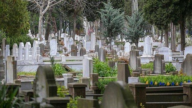 Bayramda Mezarlık Ziyareti Yapılacak Mı?
