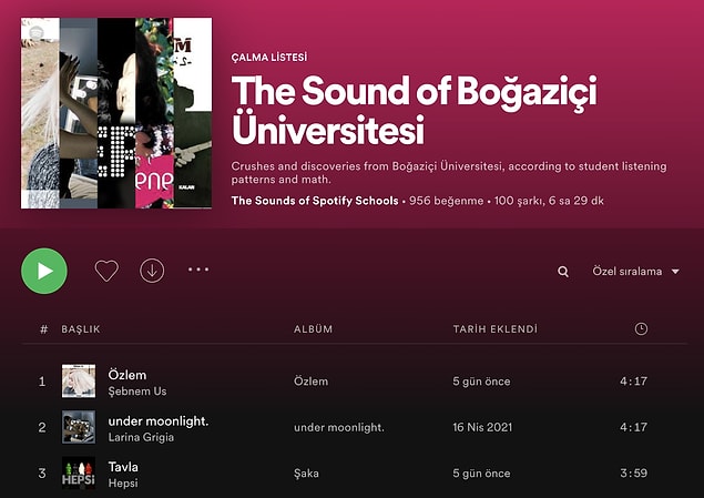 4. Boğaziçi Üniversitesi