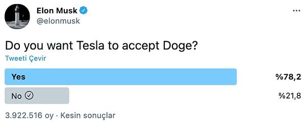 Musk, birkaç gün önce Tesla'nın Dogecoin ile ödeme alıp almaması ile ilgili bir anket paylaşmıştı.