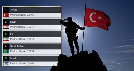 Askeri Güç Endeksi: TSK Ortadoğu'da İlk, Dünyada 11. Sırada
