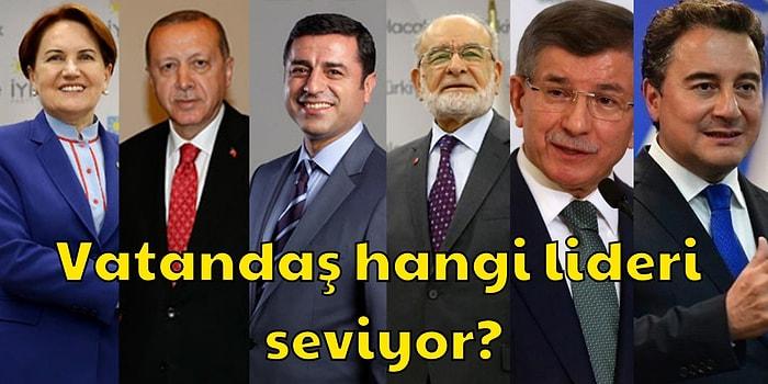 MetroPOLL Araştırma Şirketinin Anket Sonucuna Göre Türkiye'de En Çok Beğenilen Lider Kim?