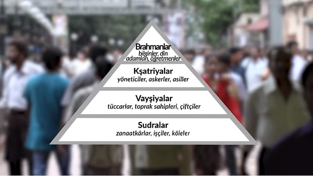 13. Kast sistemi 1975 yılında yasaklansa da hala sisteme uygun davranılıyor ve sistemin altındakilerin üsttekileri kirleteceğine inanıyorlar.