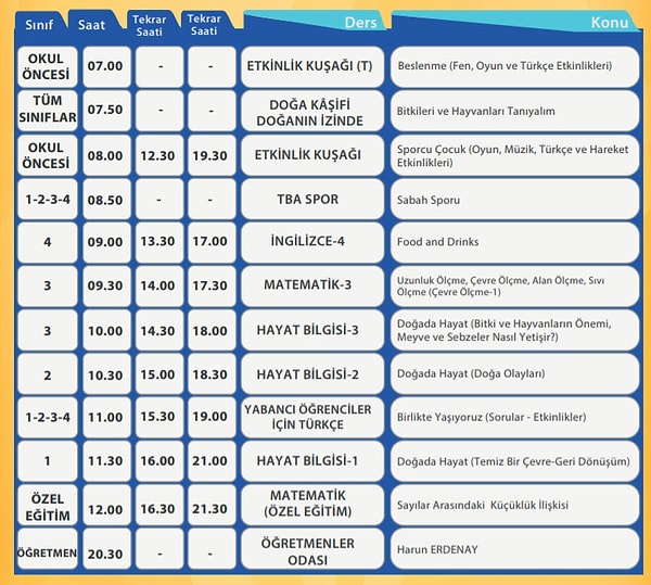 27 Mayıs EBA TV İlkokul Ders Programı