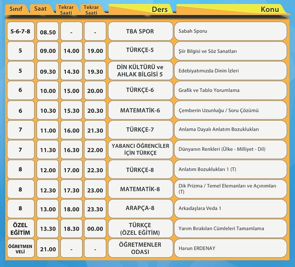 27 Mayıs EBA TV Ortaokul Ders Programı