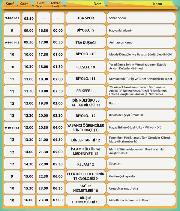 27 Mayıs EBA TV Lise Ders Programı