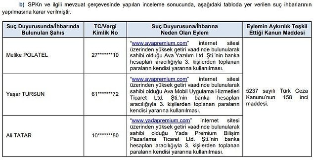 Onlarca şikayet yağdı