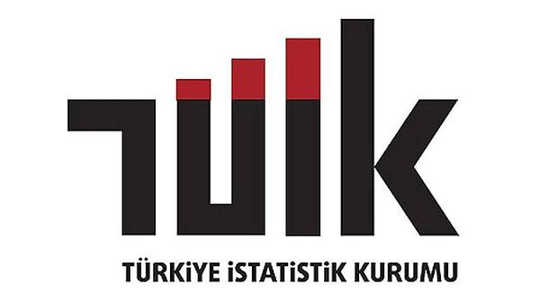 Şimdi de Türkiye İstatistik Kurumu (TÜİK), Ocak- Mart 2021 dönemini kapsayan gayrisafi yurt içi hasıla (GSYH) verilerini açıkladı. TÜİK'e göre Türkiye ekonomisi yılın ilk çeyreğinde yüzde 7 büyüdü.