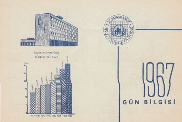 12. Devlet İstatistik Enstitüsü