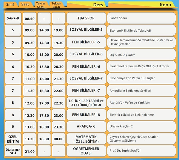 1 Haziran EBA TV Ortaokul Ders Programı