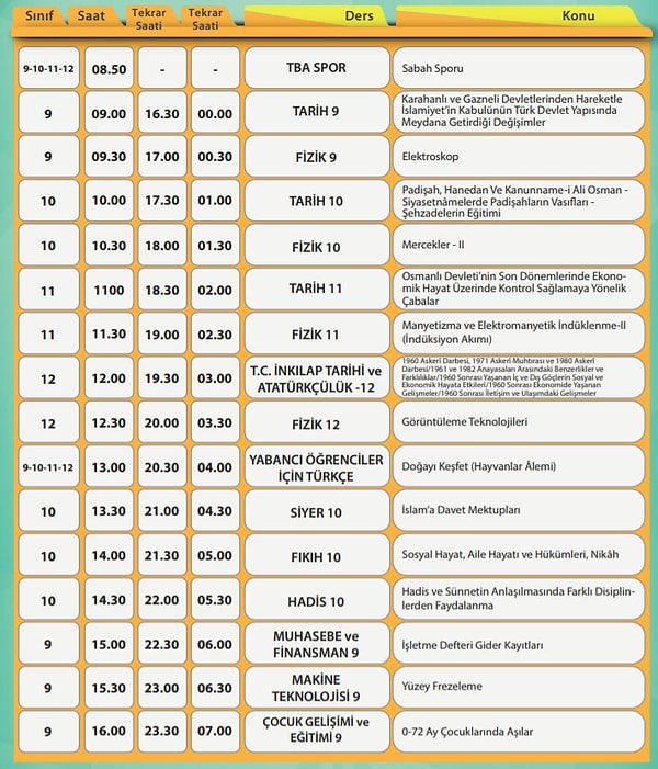 1 Haziran EBA TV Lise Ders Programı