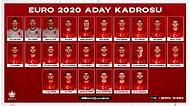 4 Futbolcu Çıkarıldı! A Milli Futbol Takımımız'ın EURO 2020 Kadrosu Açıklandı