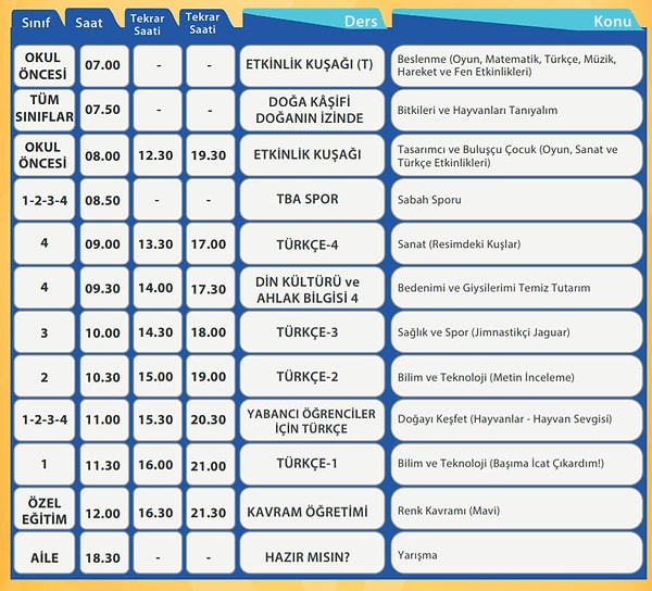 2 Haziran EBA TV İlkokul Ders Programı