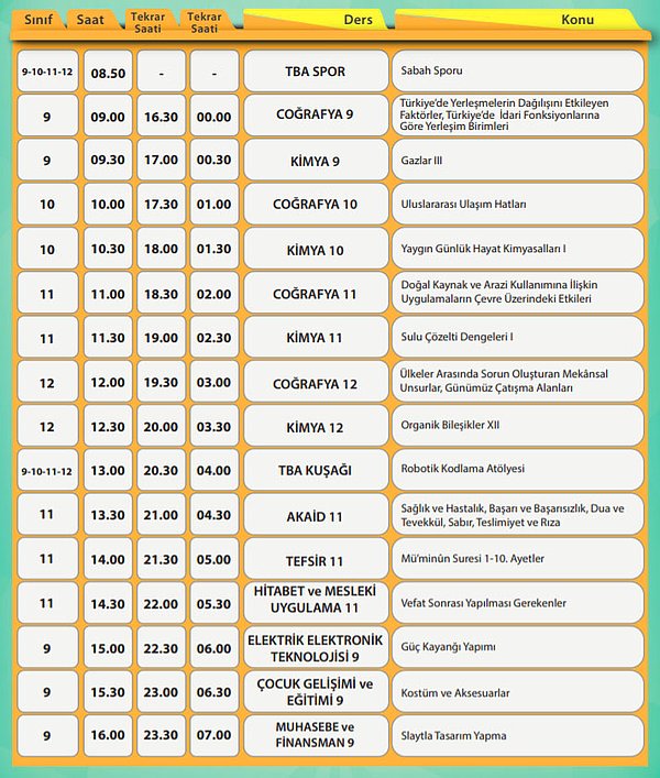 2 Haziran EBA TV Lise Ders Programı