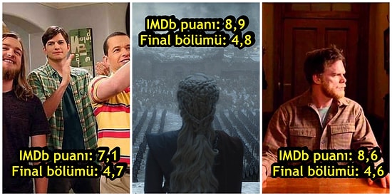 Zamanında Büyük Bir Seyirci Kitlesine Sahip Olup Finalleriyle Hayal Kırıklığı Yaratan Diziler