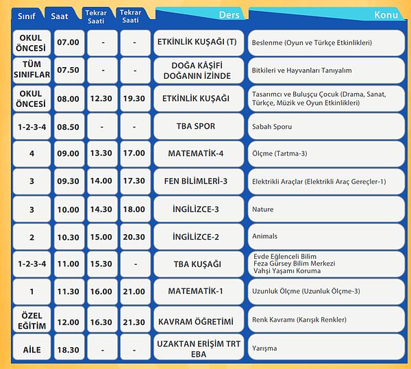 4 Haziran EBA TV İlkokul Ders Programı