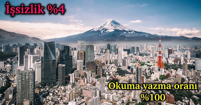 Japonya'yı Kıskanmamız İçin Birbirinden Mantıklı 26 Sebep