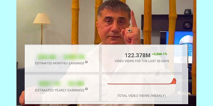 Sedat Peker'in YouTube Kanalının İzlenme Geliri Ne Kadar?