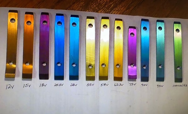 25. Как титан приобретает цвет при разном напряжении