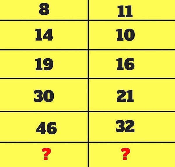 6. ?