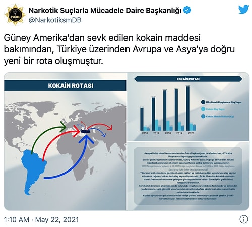 1,7 Tonluk Kokain Operasyonlarından Dikkat Çeken Detaylar: Muz İthalatı, Ekvador, Puerto Bolivar Limanı…