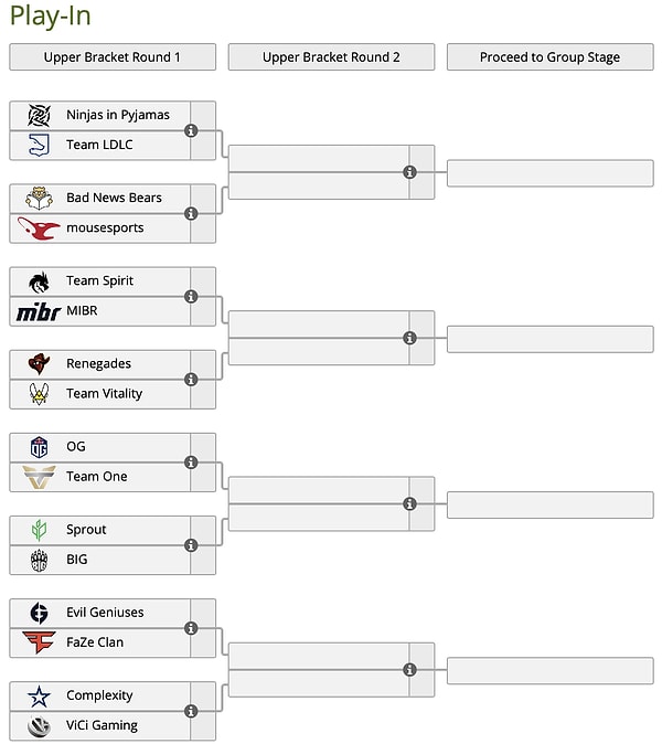 IEM Cologne 2021, Almanya'da düzenlenecek.